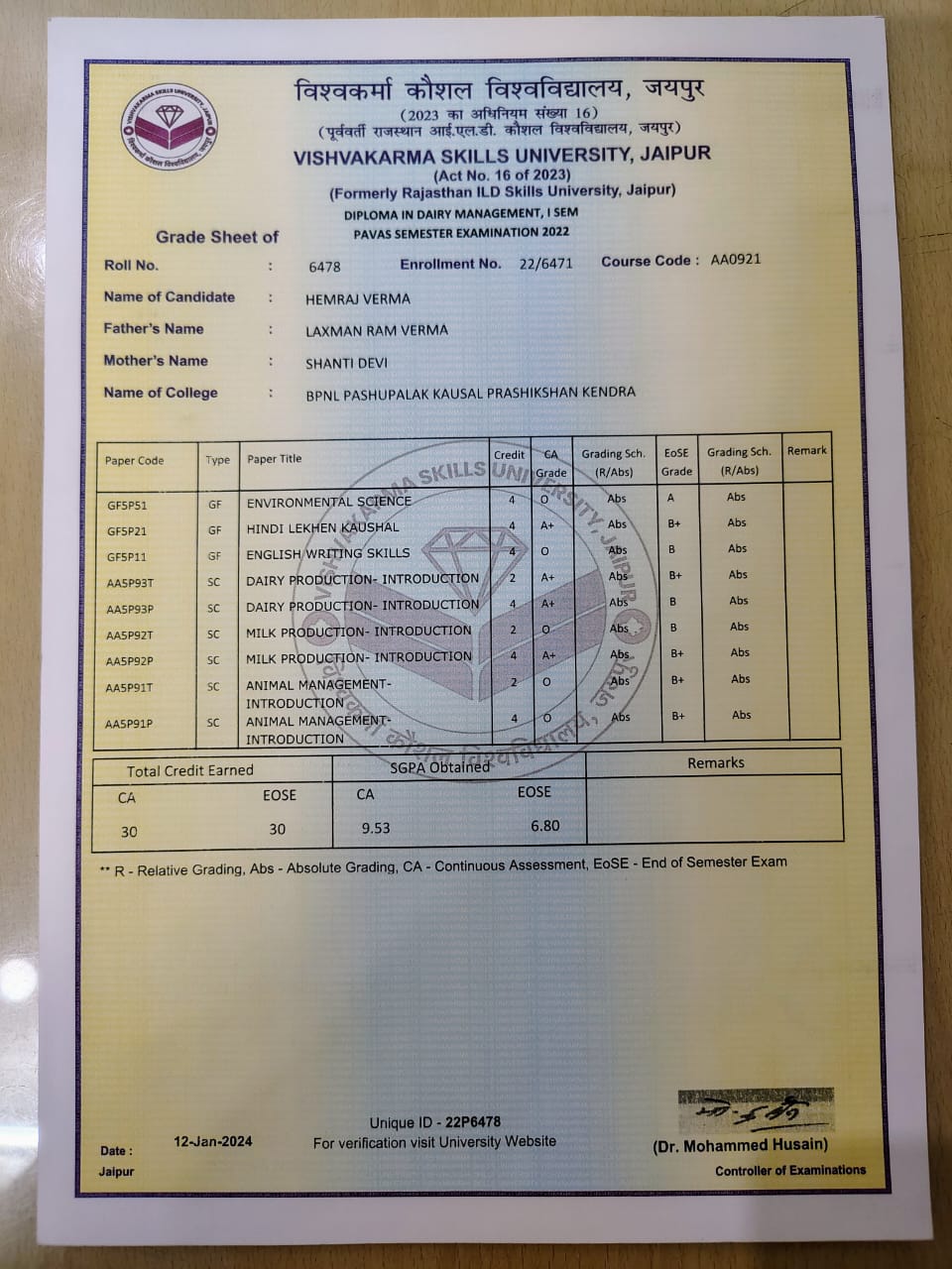 DDM, VSU, Govt. of Rajasthan